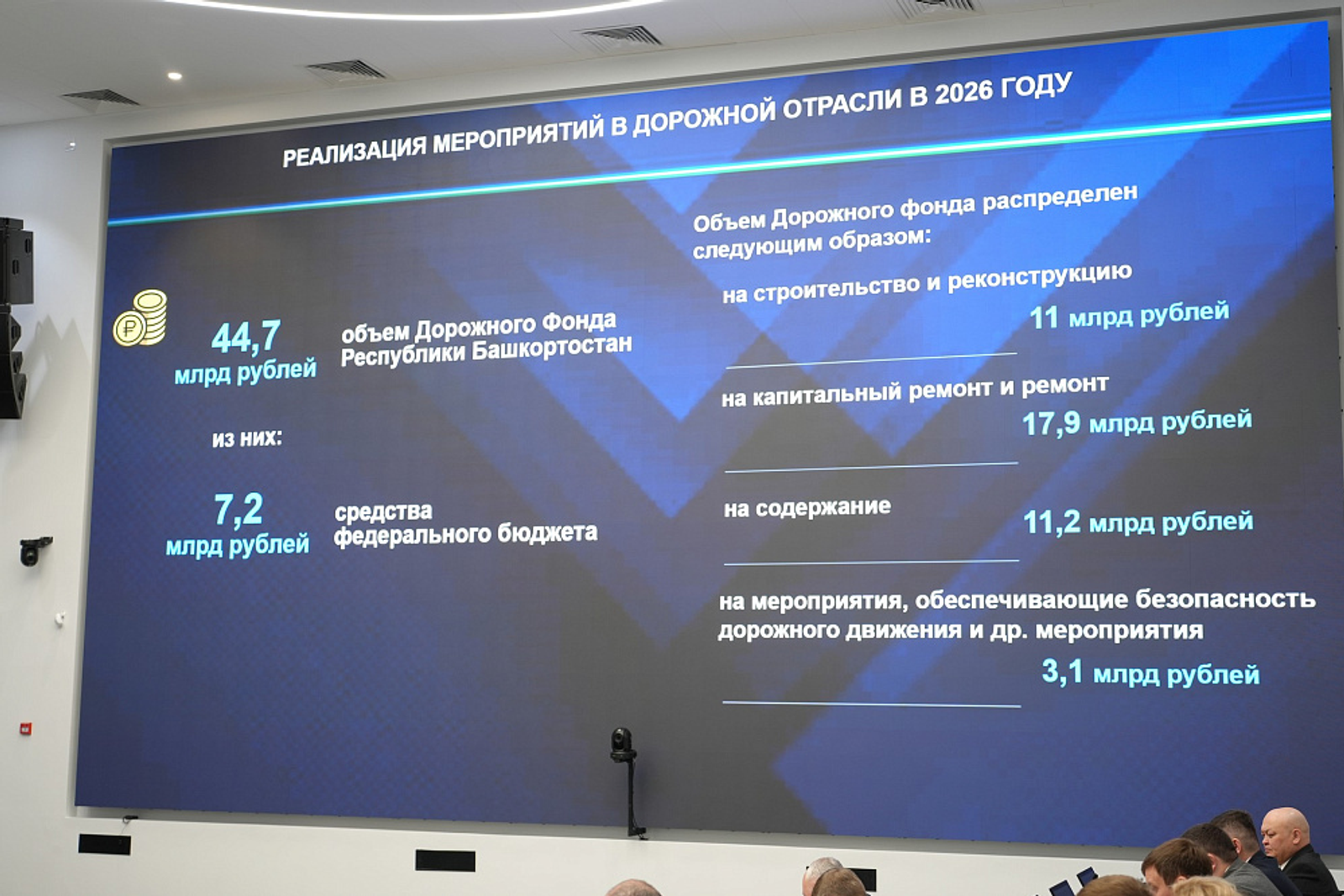 Во время республиканской акции «Зелёная Башкирия» высадят 4,5 тысячи деревьев
