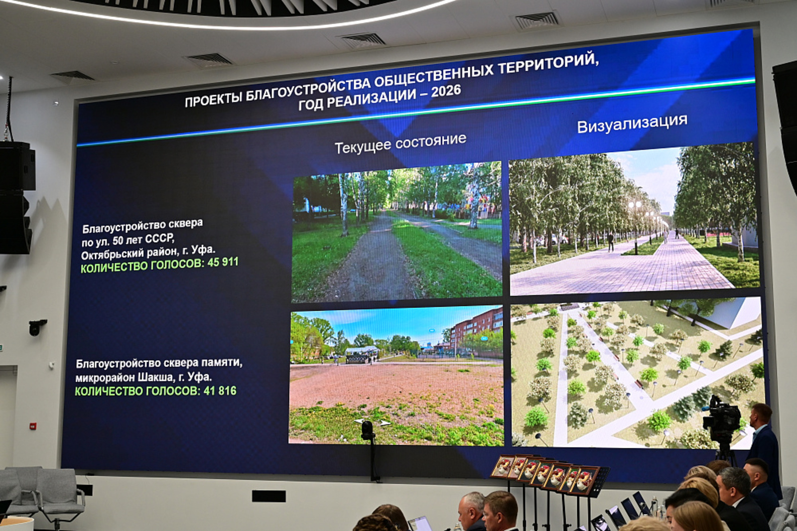 В Башкортостане по программе «Формирование комфортной городской среды»