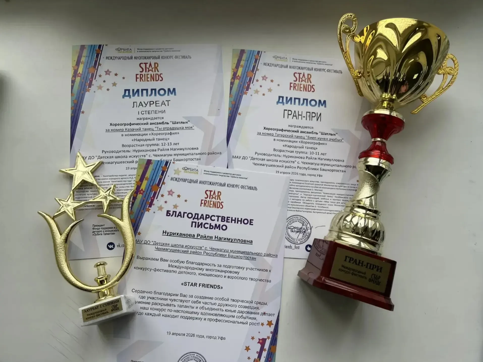 «Шатлык» хореография ансамбленең казанышлары!