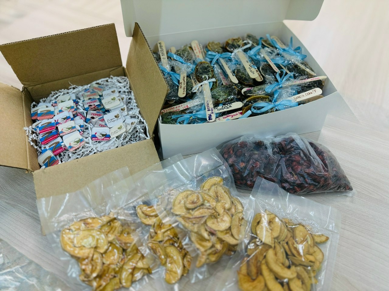 Гимназия коллективыннан ярдәм