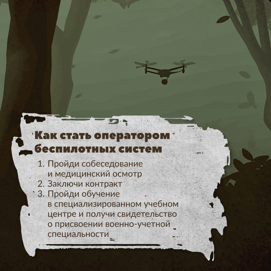 Войска беспилотных систем – элита наших Вооруженных сил