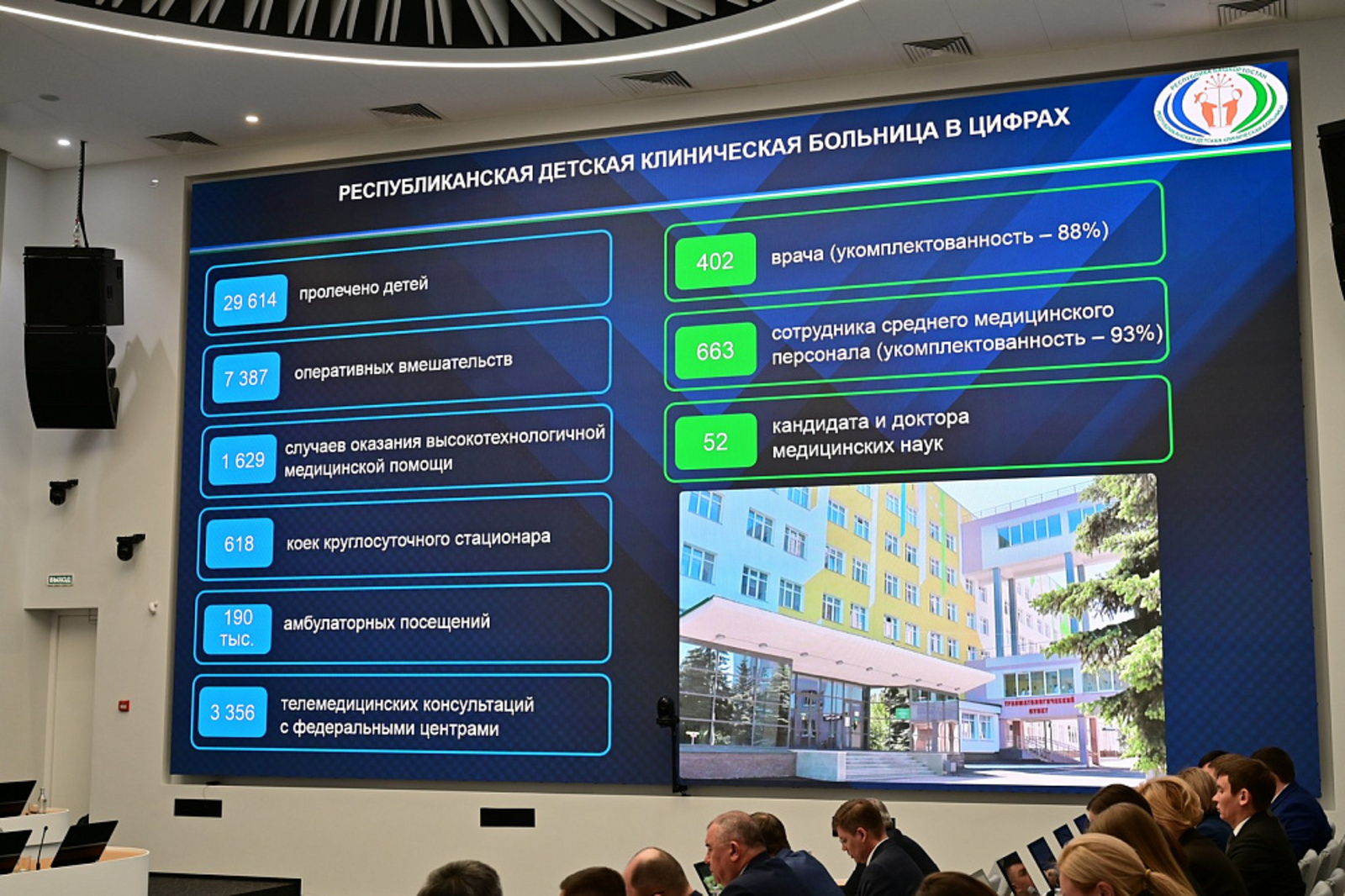 В Уфе планируют отремонтировать корпус Детского центра психоневрологии