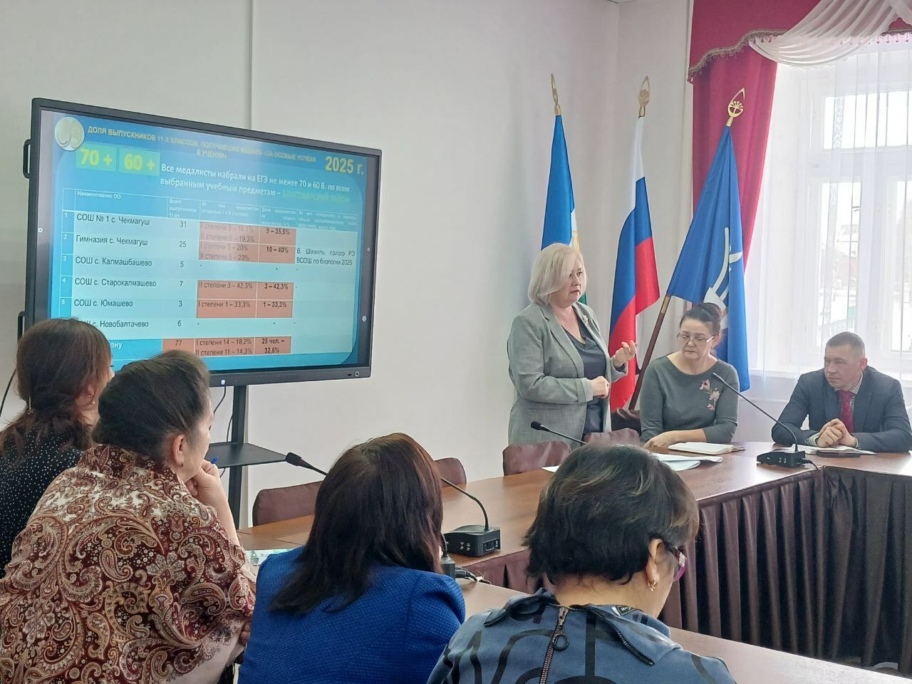 Дәүләт аттестациясен уңышлы үтү өчен