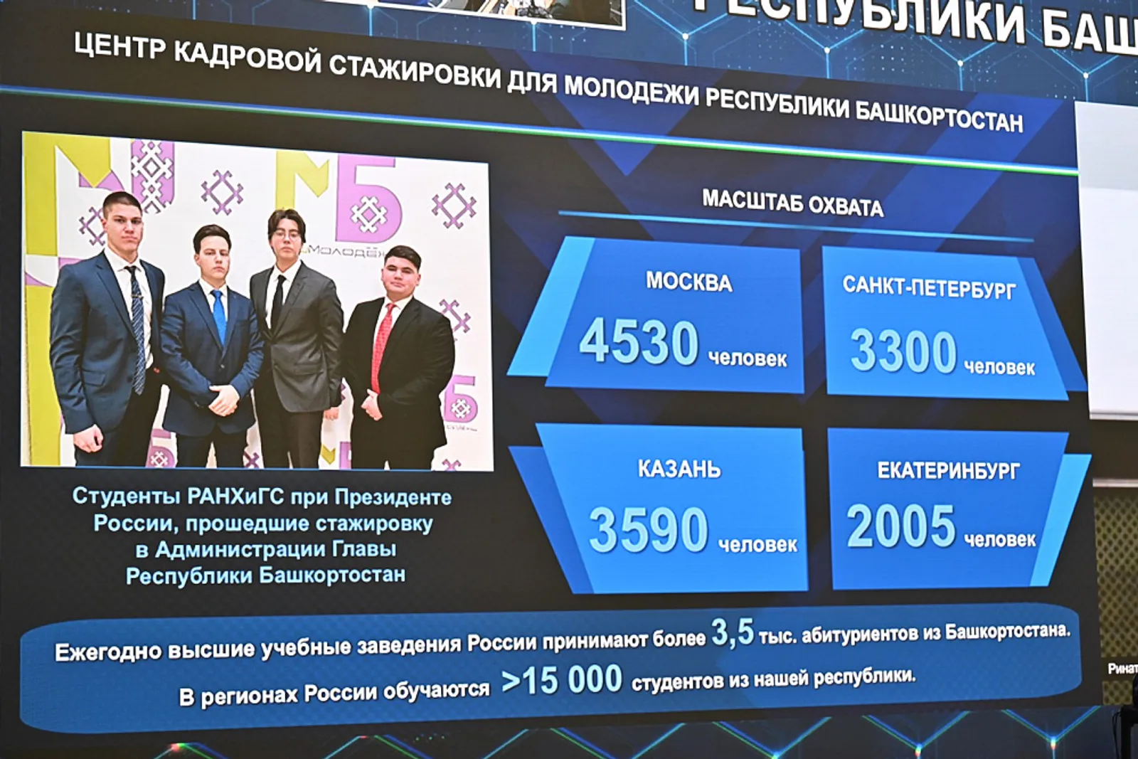 На базе Полпредства Башкортостана в Москве начал работу Центр кадровой